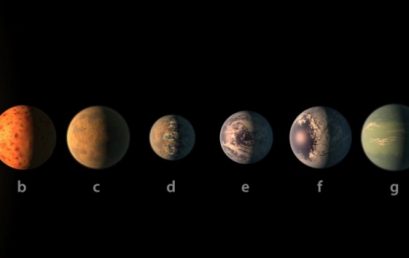 Ditemukan 7 Planet yang mirip dengan Bumi, Bagaimana kondisi Planet tersebut?
