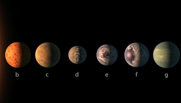 Ditemukan 7 Planet yang mirip dengan Bumi, Bagaimana kondisi Planet tersebut?