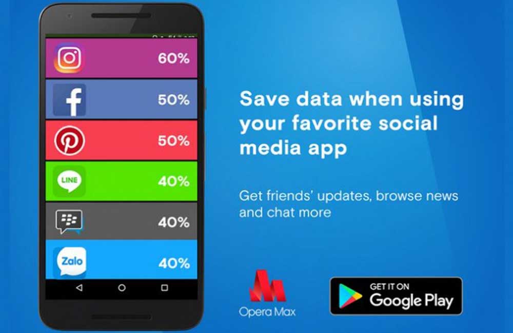 Opera Bisa Pangkas Kuota Data Facebook