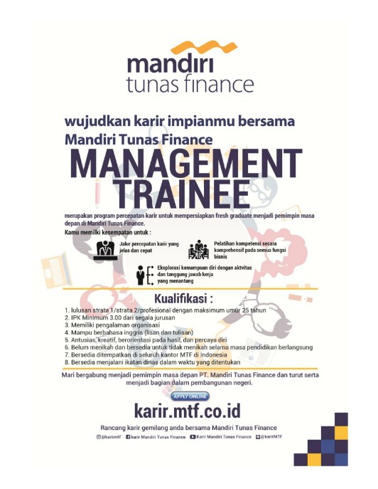 Lowongan Kerja Mandiri Tunas Finance