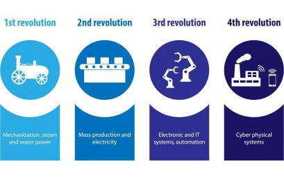 Revolusi Industri 4.0? Siapkah kita? Atau Tertinggalkah kita?