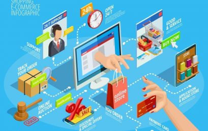 Rataan Pengunjung Bulanan E-Commerce Indonesia Q3 2019