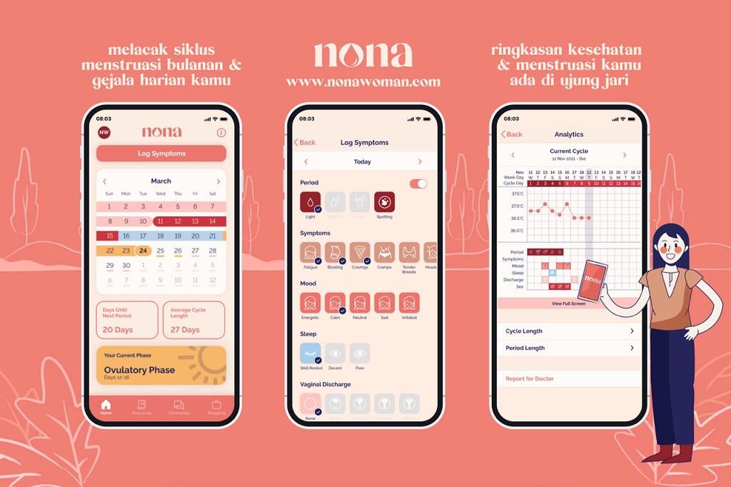 Nona Woman, Aplikasi Mobile Bantu Pantau Siklus Menstruasi Nona Woman, Aplikasi Mobile Bantu Pantau Siklus Menstruasi