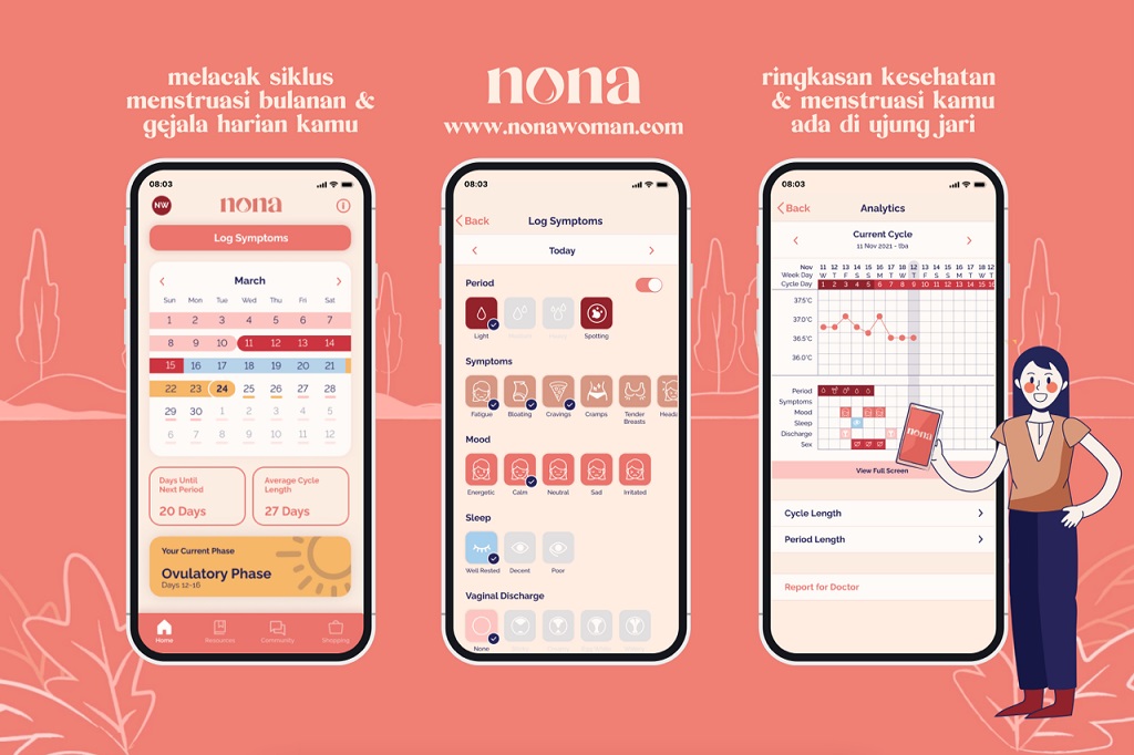 Nona Woman, Aplikasi Mobile Bantu Pantau Siklus Menstruasi