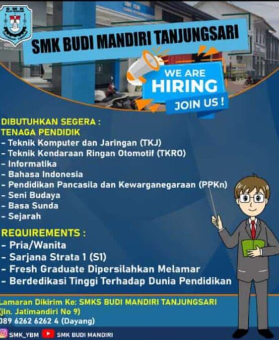 Loker: SMK BUDI MANDIRI TANJUNGSARI