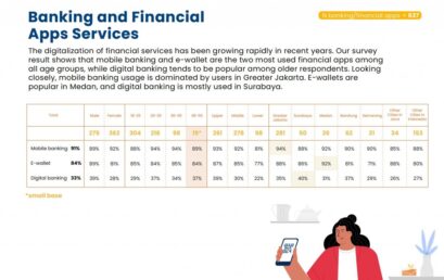 Mobile Banking dan e-Wallet, Saluran Pembayaran Utama Orang Indonesia