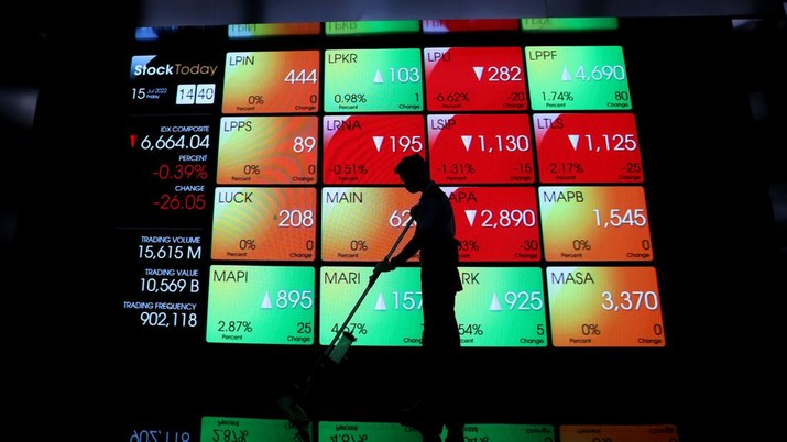 ChatGPT Ramal Bursa Saham 2023, Lebih Pintar dari Google